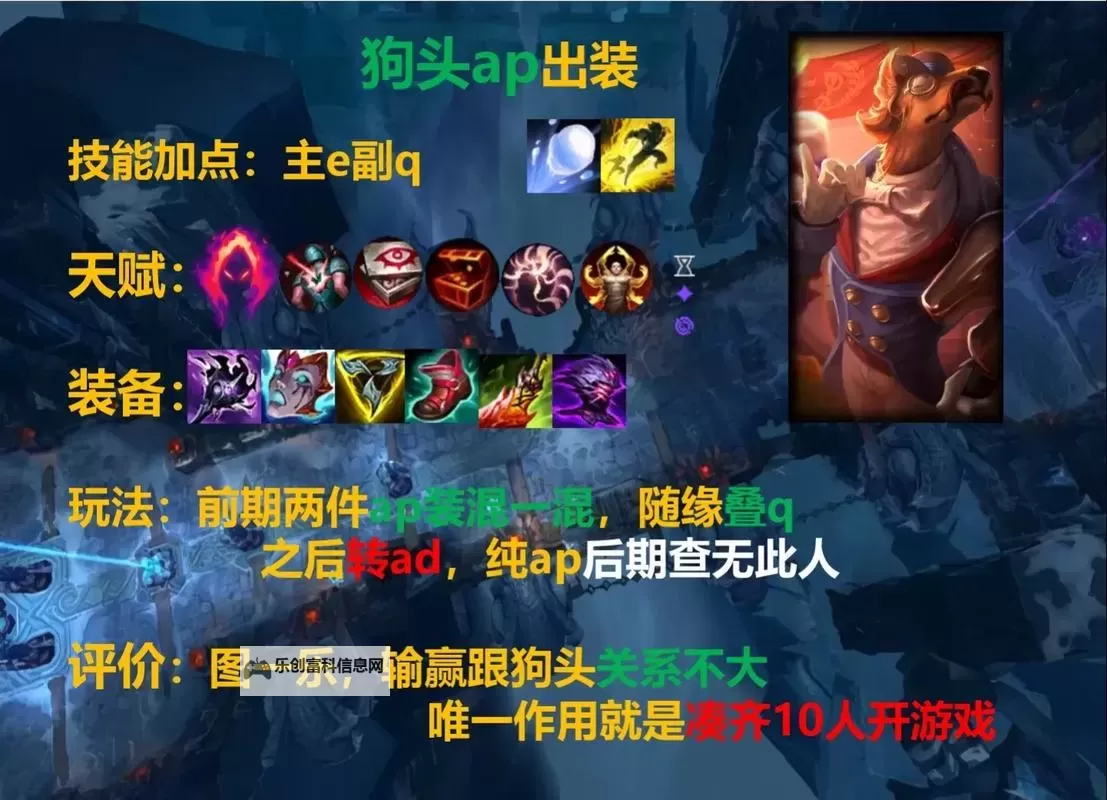 黑店百地狗头出装攻略,轻松应对对手的必备秘籍图1