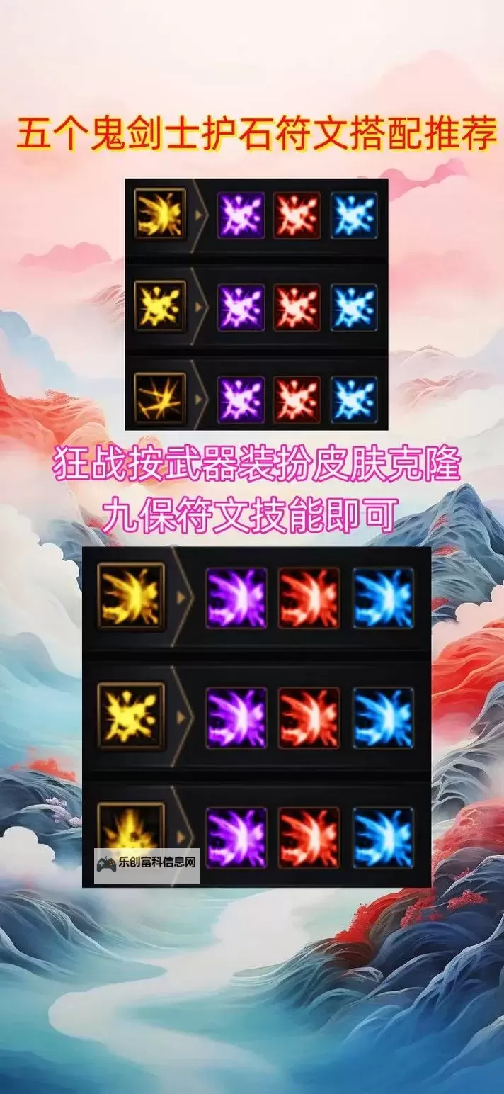 Dnf旅人护石选择指南:提升战力的最佳搭配方案图1