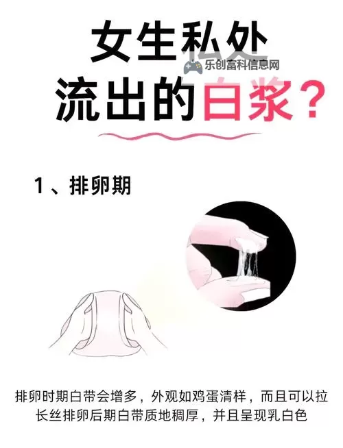 怎么弄出白色粘液的方法详解图2