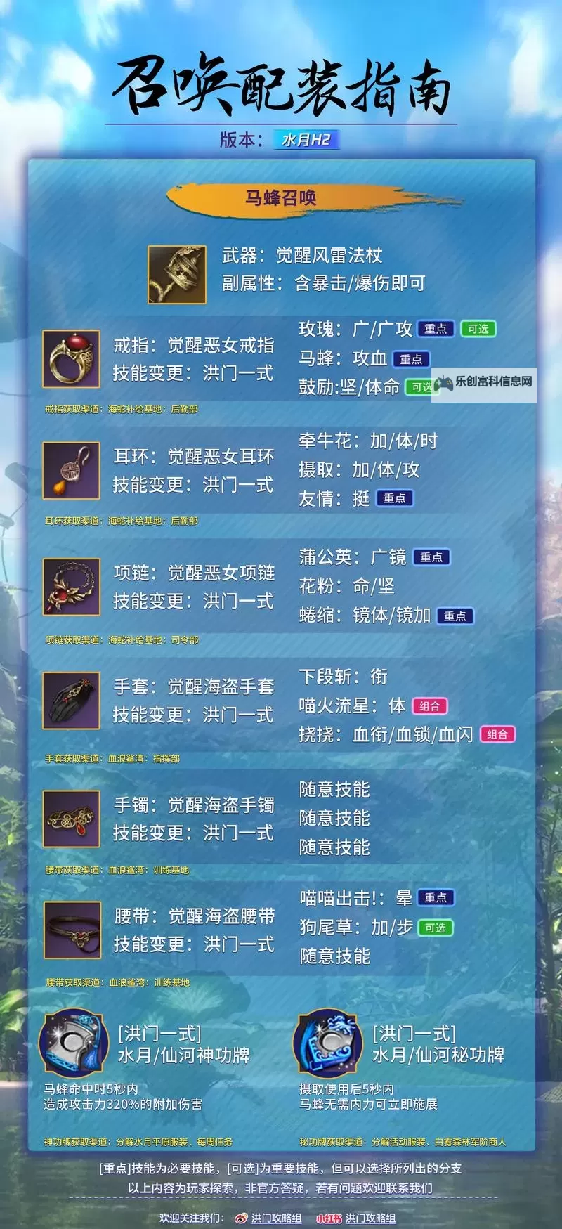 剑灵装备t1好还是t2好:全面分析哪一款更值得投资图2