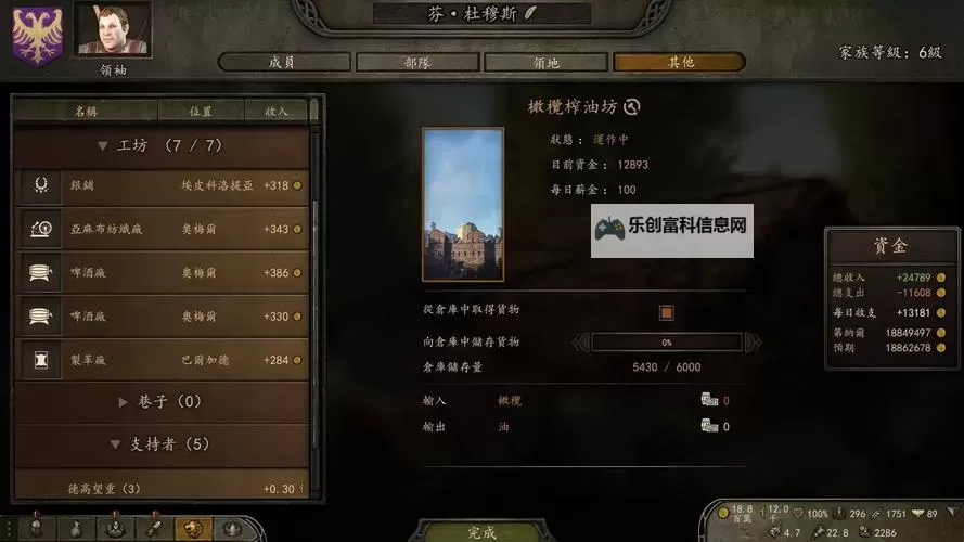 骑马与砍杀2什么工厂赚钱攻略详解图1