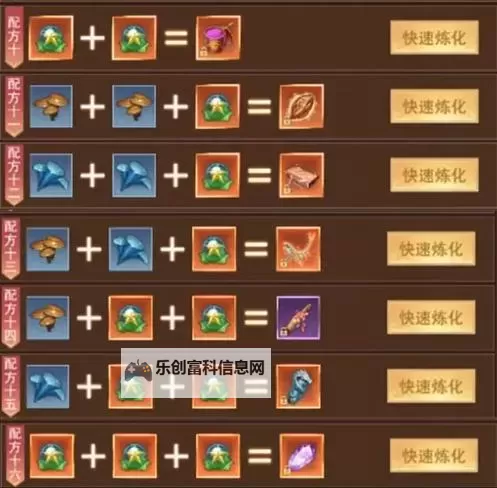全面掌握工坊炼化配方大全：终极指南与实用技巧图2