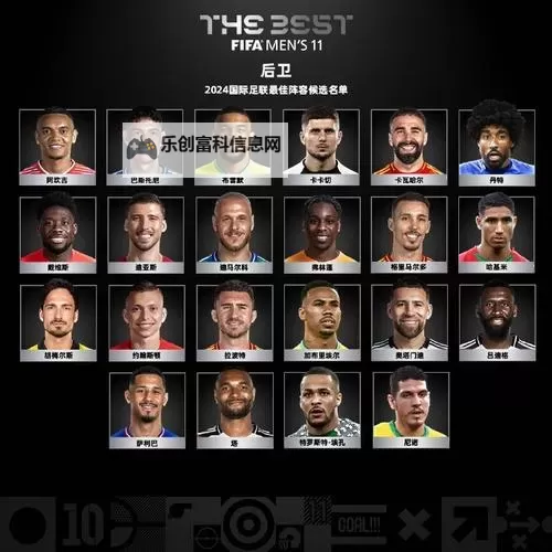 2023年拜仁现役阵容全析:核心阵容与明星球员全面盘点图1