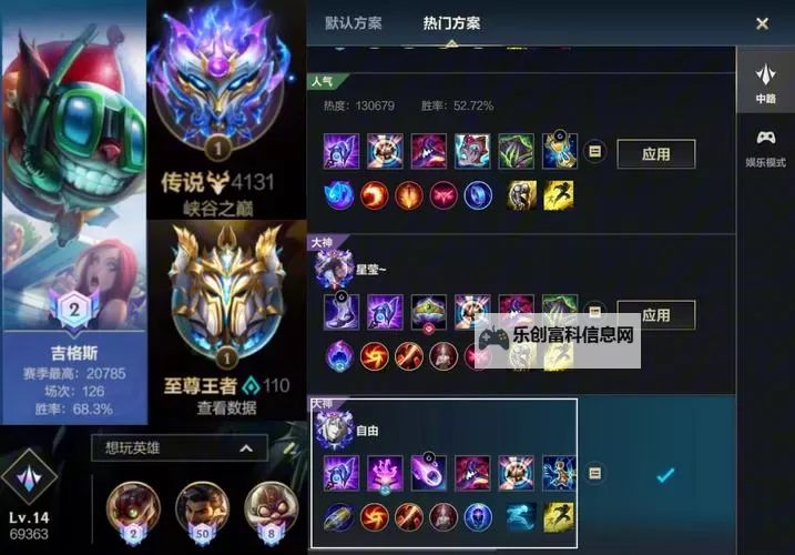 【攻略】最佳蒙多辅助出装手游方案推荐,轻松提升团队战力图1