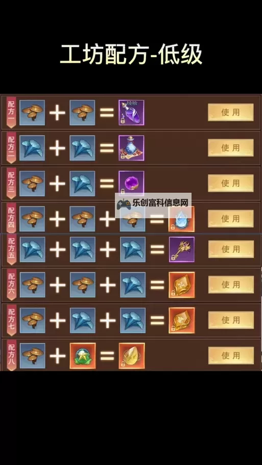 全面掌握工坊炼化配方大全：终极指南与实用技巧图1