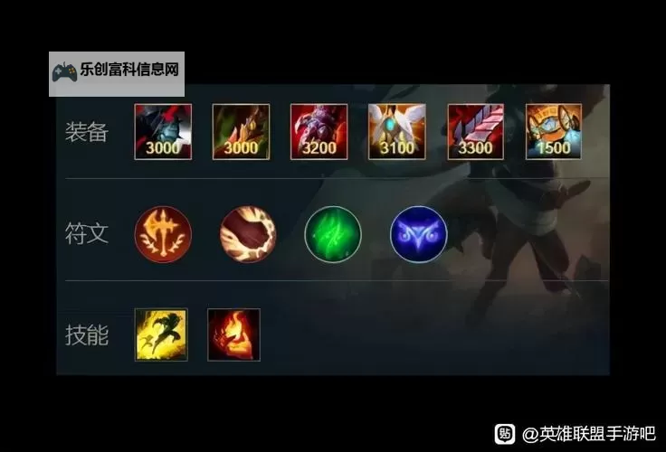 LOL神分锐雯怎么出装:最佳装备推荐与出装技巧图1