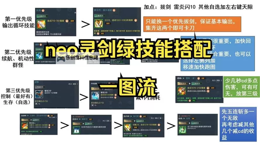 剑灵装备t1好还是t2好:全面分析哪一款更值得投资图1