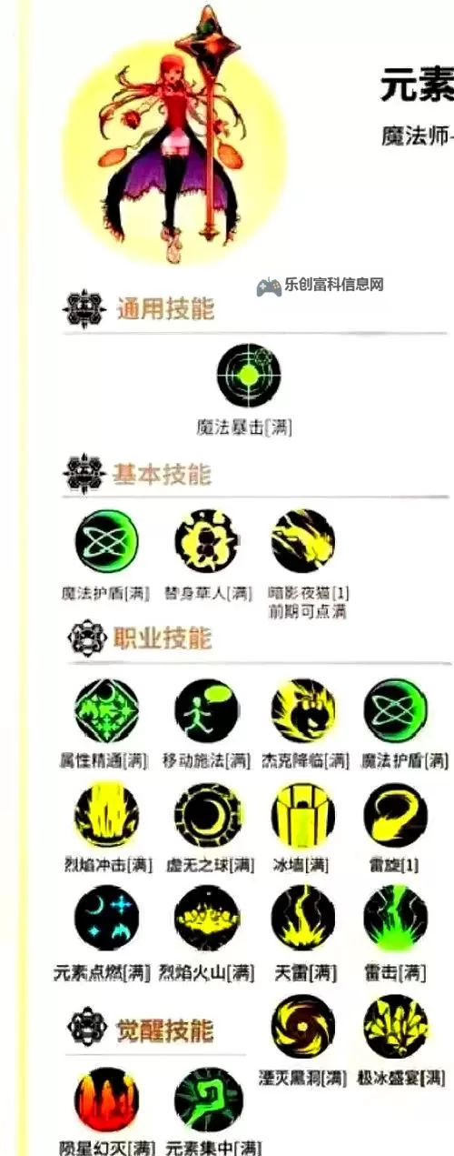 元素师怎么加点：详细攻略指南图2