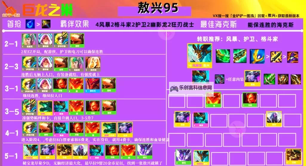 探索巨龙之巢是s几:详细解析与游戏攻略图2