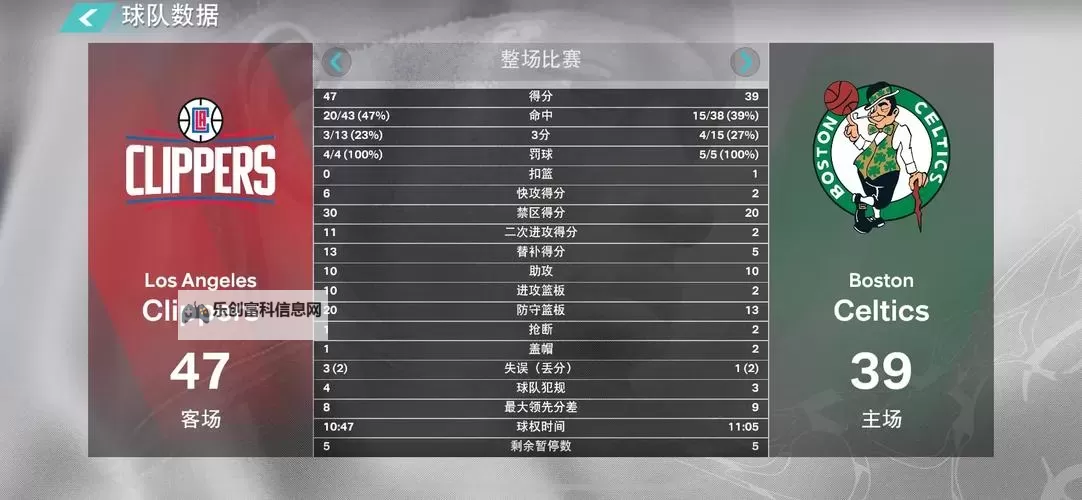 全面解析：nba2k24手游最新玩法与攻略指南图1