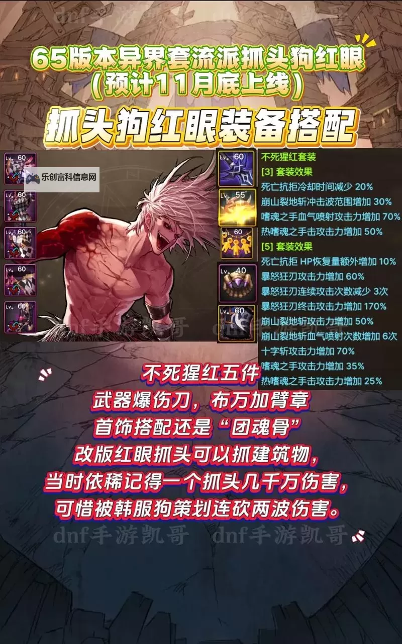 《DNF异界套还有用吗?详解其价值与升级建议》图2