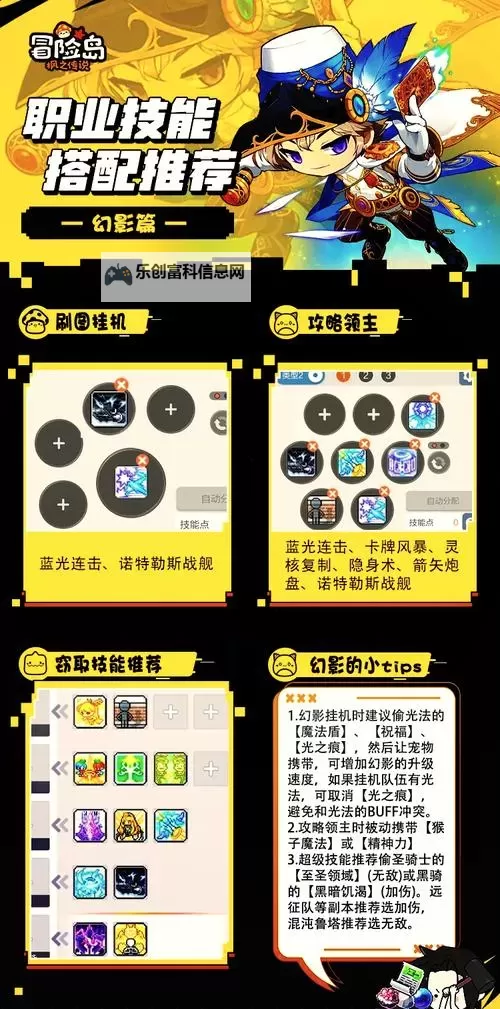 冒险岛哪个职业单挑Boss最厉害?高手推荐解析图1