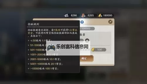 天刀银两有什么用?详解银两在天刀中的作用与获取途径图2