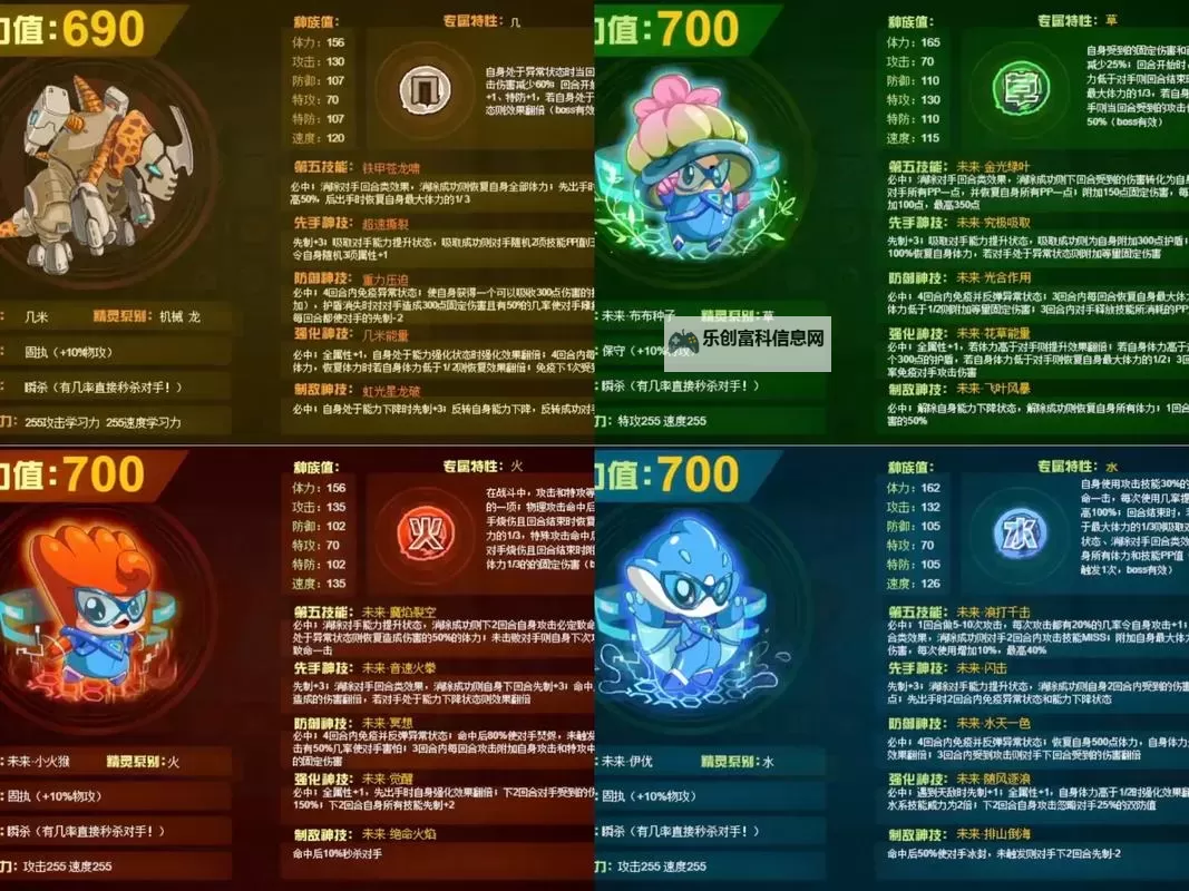 现在赛尔号怎么玩?最新玩法指南与技巧分享图1