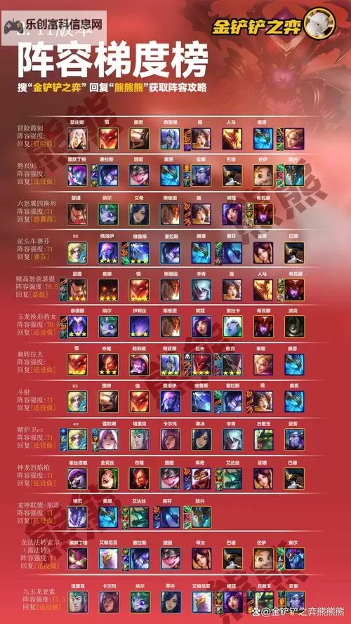 探索巨龙之巢是s几:详细解析与游戏攻略图1