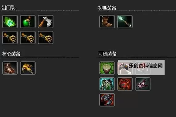 Dota1装备大全最新更新:全面解析最佳装备选择指南图1