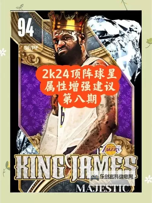 全面解析：nba2k24手游最新玩法与攻略指南图2