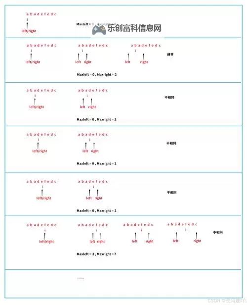 中文乱码中日韩乱码区别解析:原因与解决方案图1