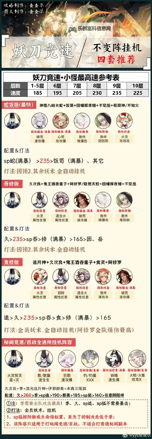 造梦西游打罗宣自爆怎么躲详细攻略分析图2