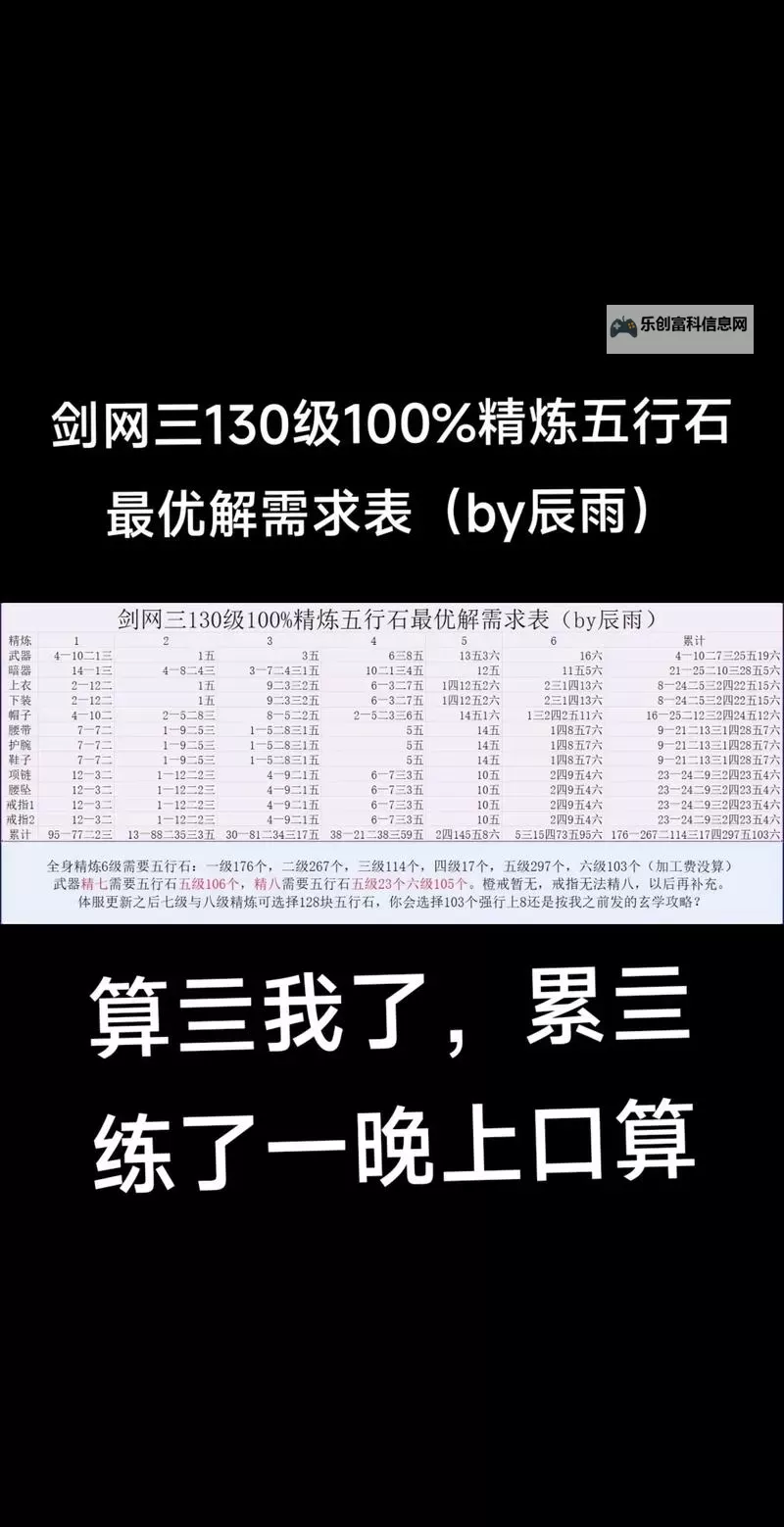 如何高效获取与利用造三强化石提升装备品质图2