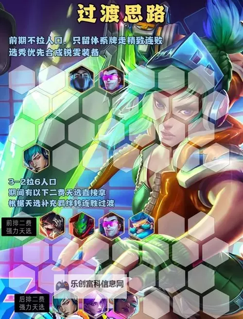 锐雯无敌出装秘籍：打造最强战士的终极搭配指南图2