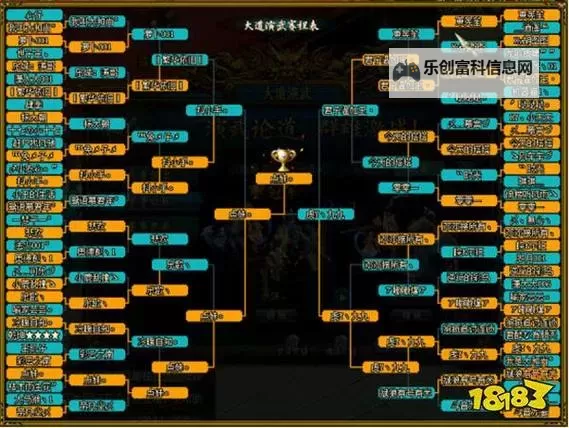 问道手游武魂魂窍属性表详解与全面指南图2