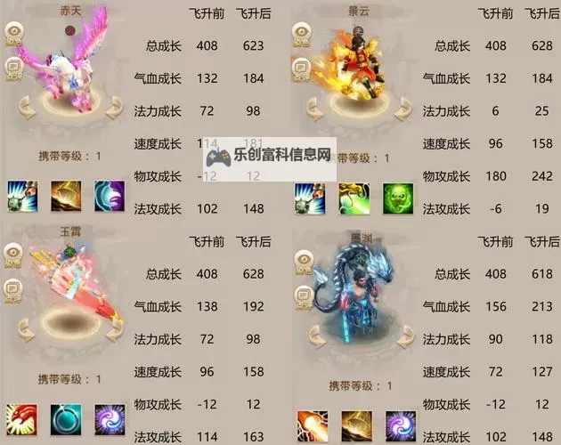 探索攻略:问道9阶坐骑获取与养成指南图1