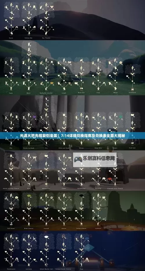 鲁克玛多久刷新一次:详细揭秘刷新频率及规律图1