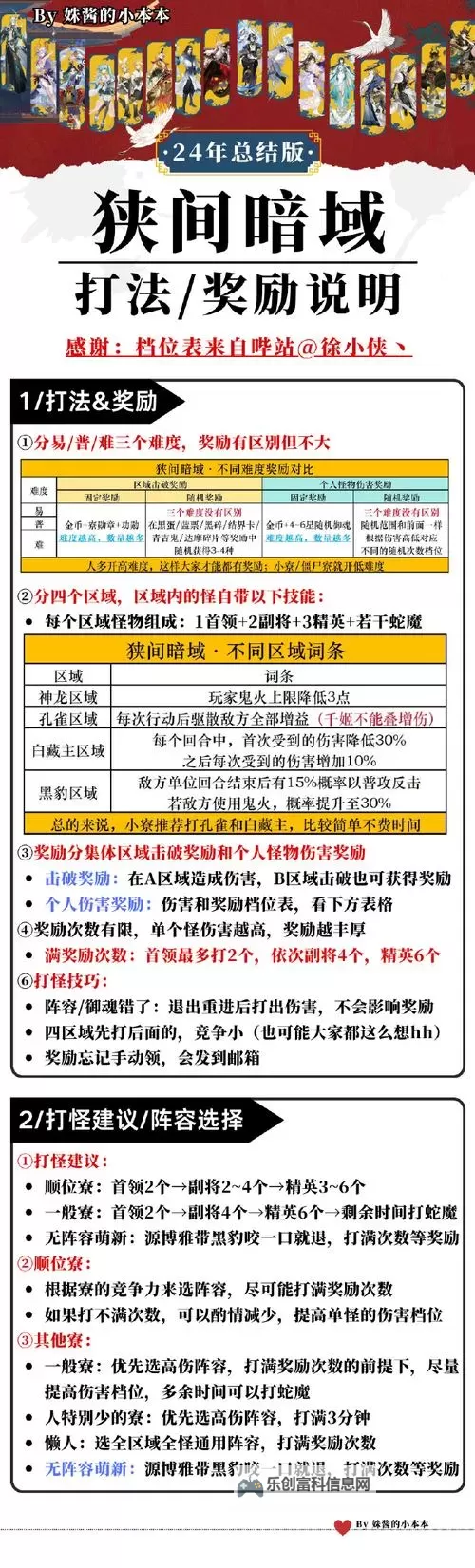 全面解析 PSP最后的战士排名攻略:最强战士全名单与升级指南图2