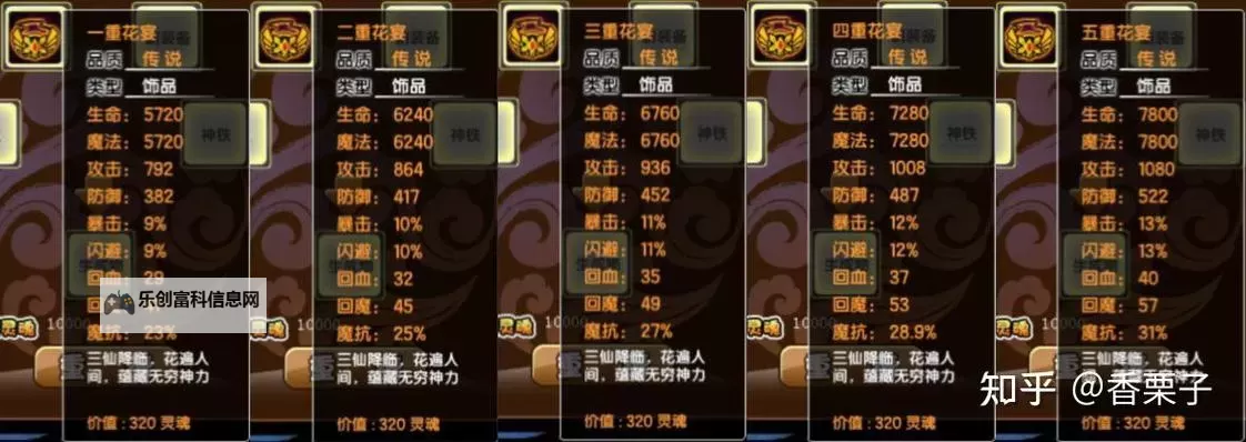 造梦西游3灵珠掉落技巧全攻略图2