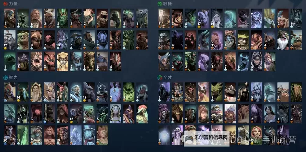 Dota2全装备及属性介绍:全面解析所有装备与其属性特点图1