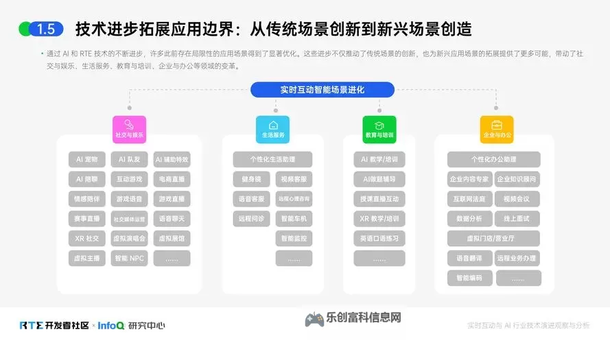 探索创意与产能的交流平台:成品人网站全攻略图2