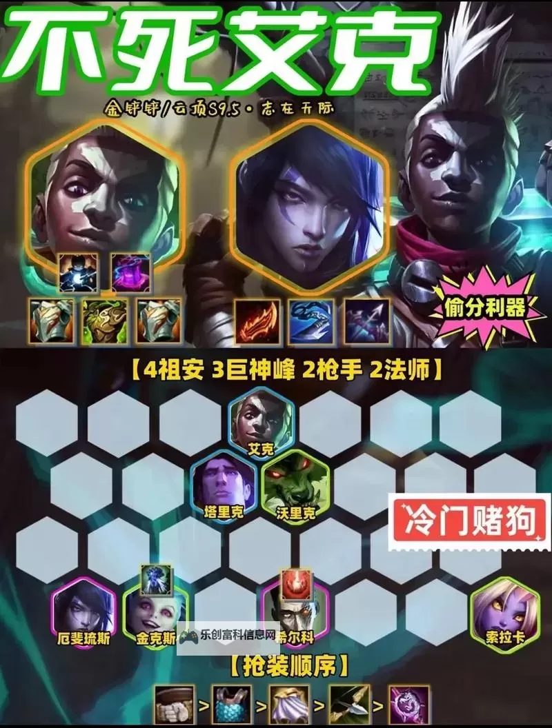 《全面解析:肉艾克出装攻略指南》图2