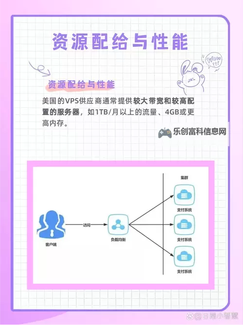 揭秘选择真实的CHEAPWINDOWSVPS的最佳指南图1