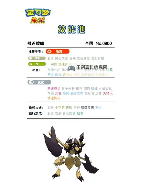 2022新版本螳螂打野天赋全解析:最佳搭配推荐图2