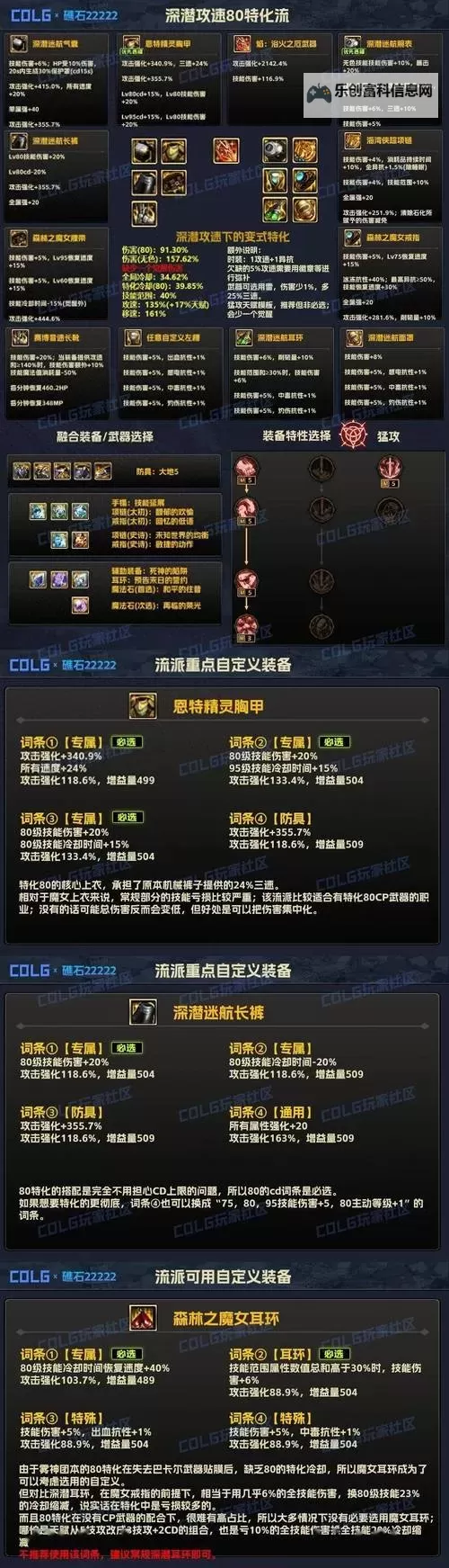 虚空恶鬼装备选择指南：打造最强战斗力的最佳方案图1