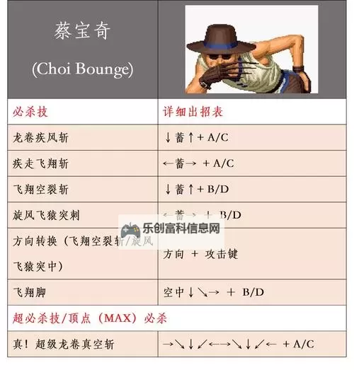 龙珠格斗Mugen出招表布罗利攻略大全图1