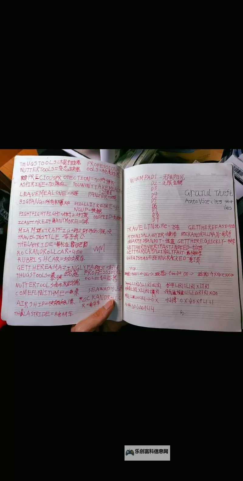 揭秘!罪恶都市下水秘籍全攻略图1