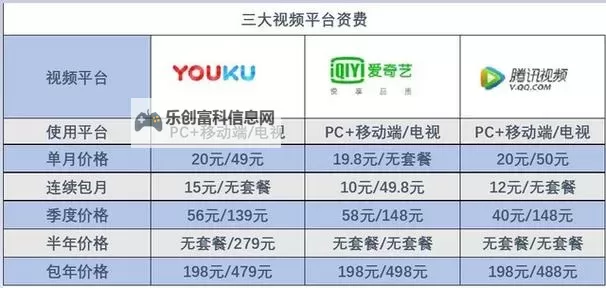 如何选择优质国产视频在线播放平台,畅享高清观影体验图1