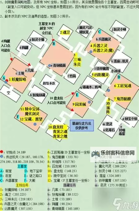 剑灵游戏攻略：新手必看全方位提升指南图2