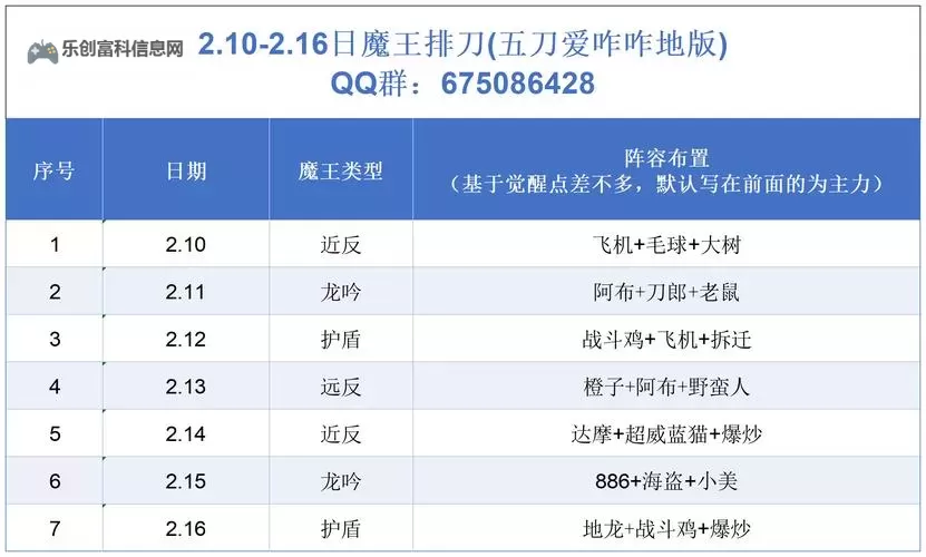 九阴真经极限血杀需要几把刀?揭秘极限血杀的刀数要求图1