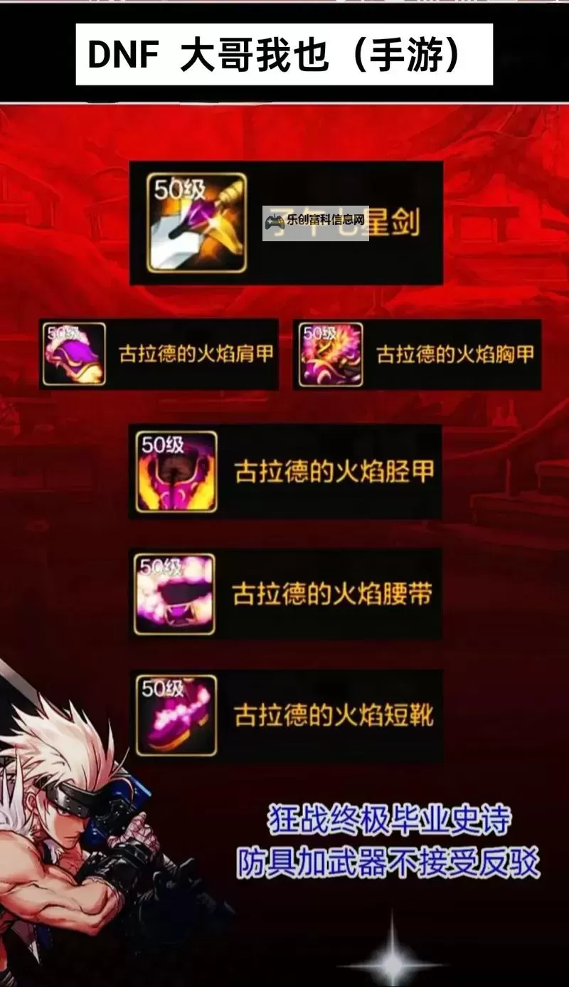 DNF70版本狂战士毕业装备全攻略与搭配指南图2