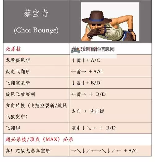 热血无赖综合格斗招式怎么用详解与实战技巧攻略图1