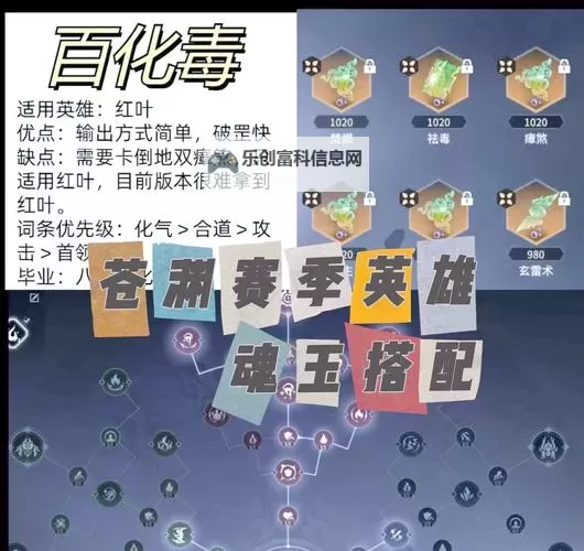 探索荣耀之路:皮肤武魂的九大魂技详解图2