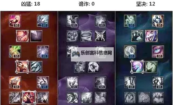 赵信法术出装全攻略:最佳法术选择与装备搭配指南图1