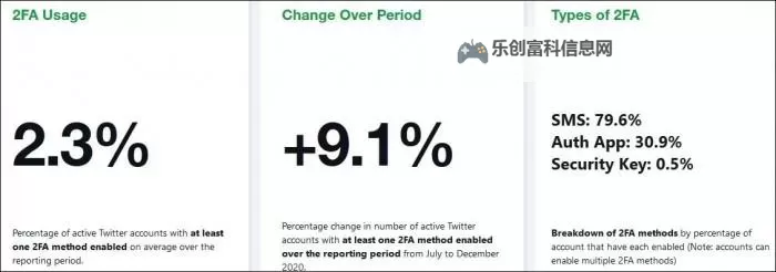 如何安全安装推特高危风险9.1免费版,避免潜在风险指南图2