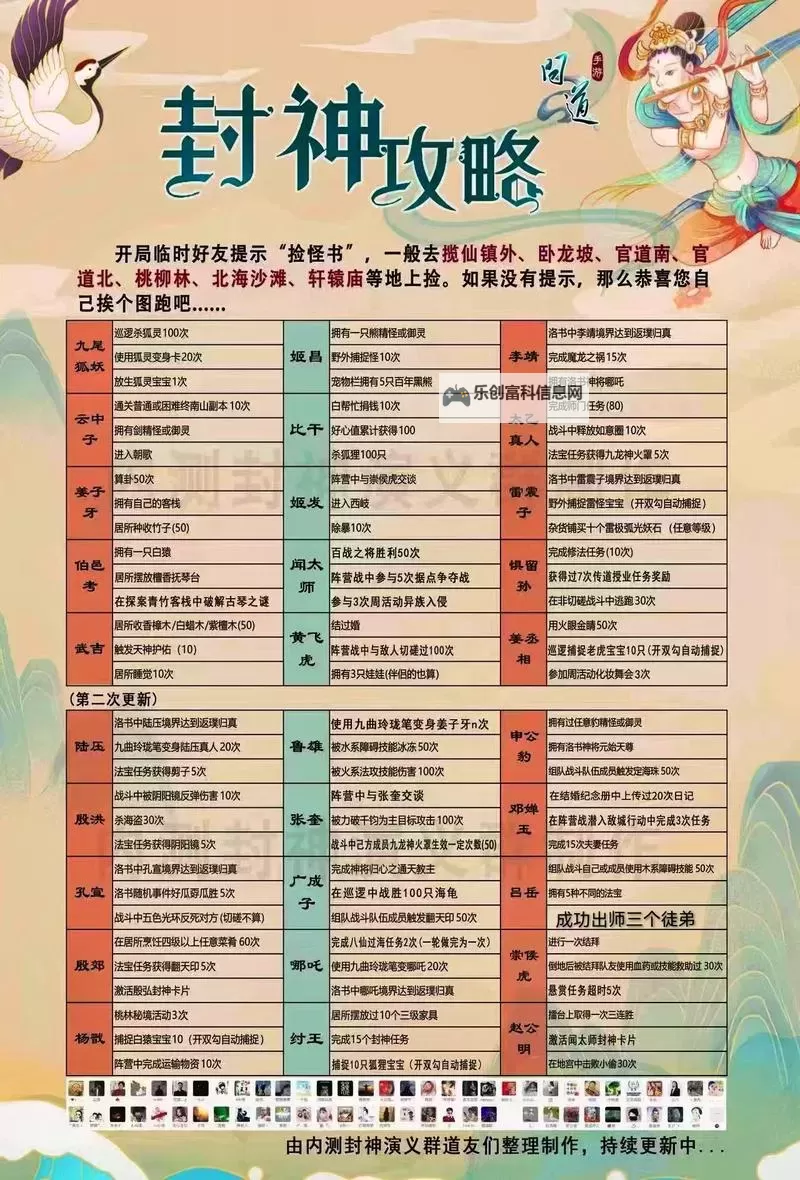 探索“问道吧体号”:了解其独特魅力与玩法攻略图2