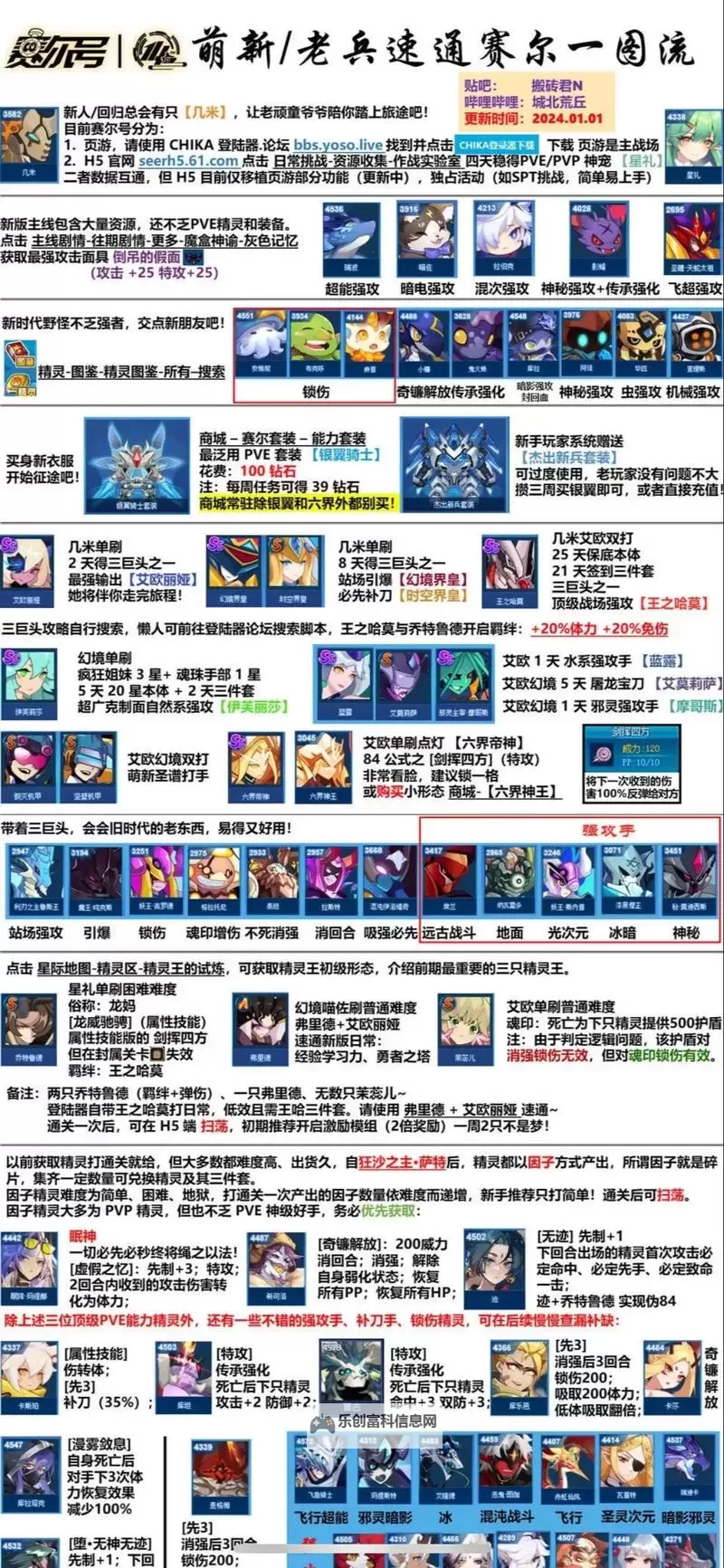 赛尔号几米怎么打盖亚攻略大全图1