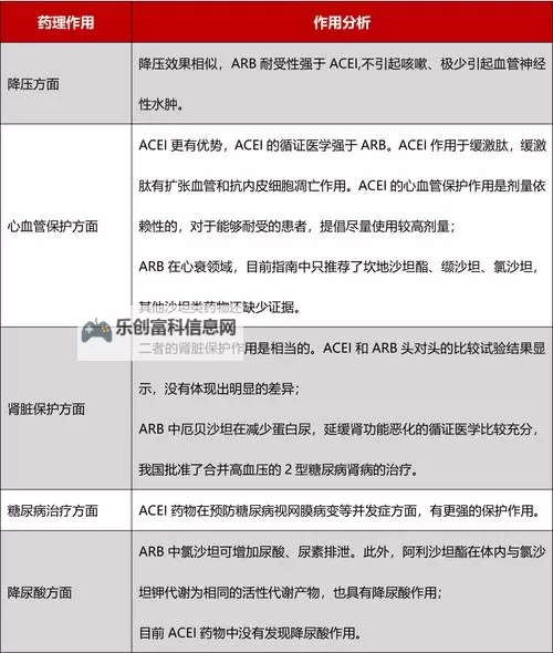 祖玛阁药店回5:购药指南与最新优惠信息图2