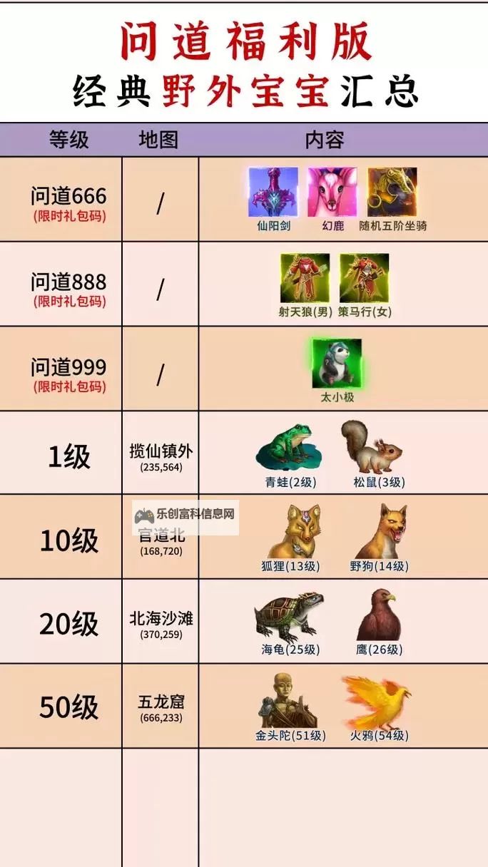 问道平民坐骑推荐：平民玩家的最佳出行选择图2